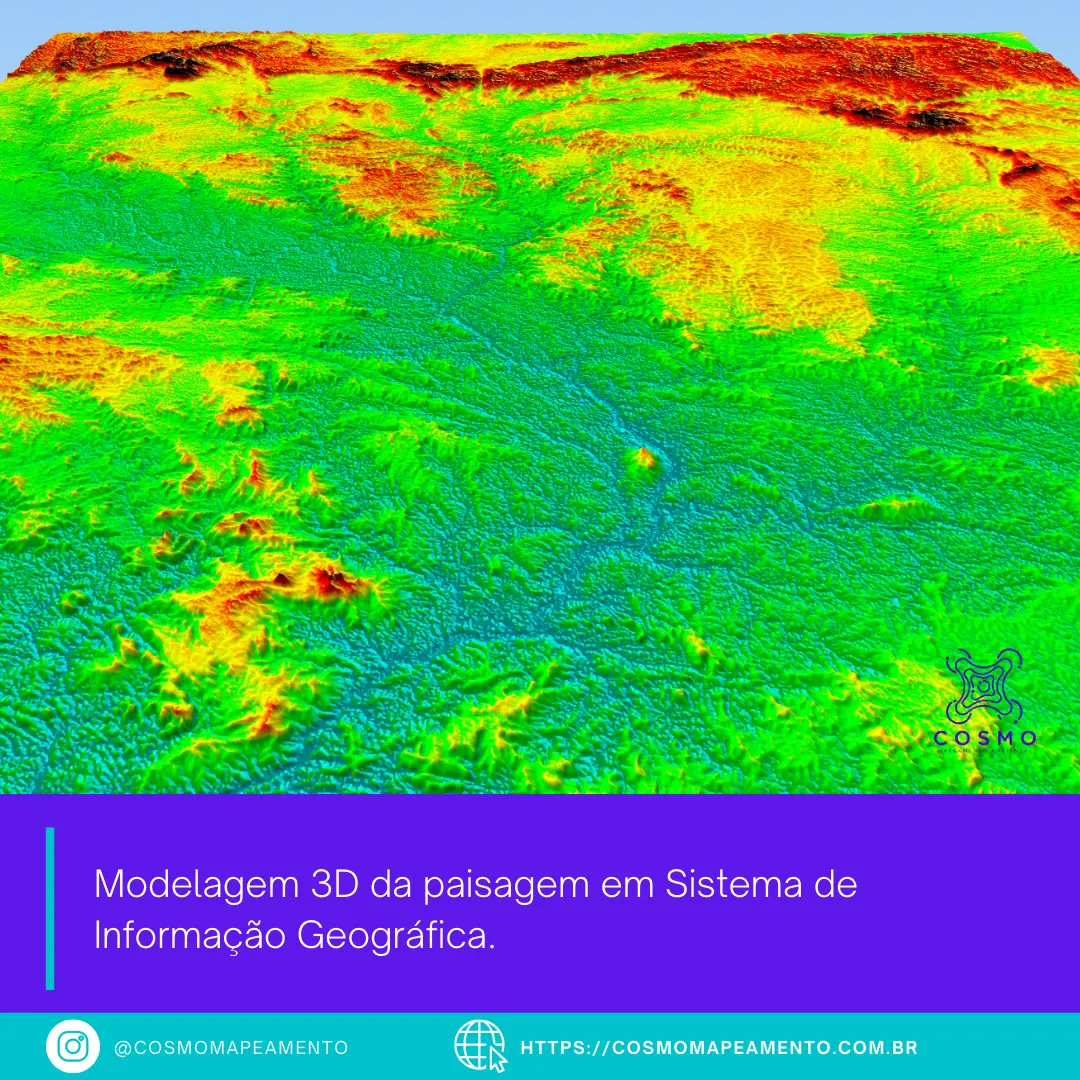 Post 20 - Modelagem 3D